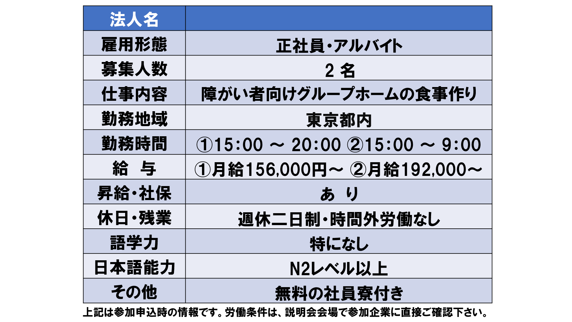 仕事、バイト、正社員
